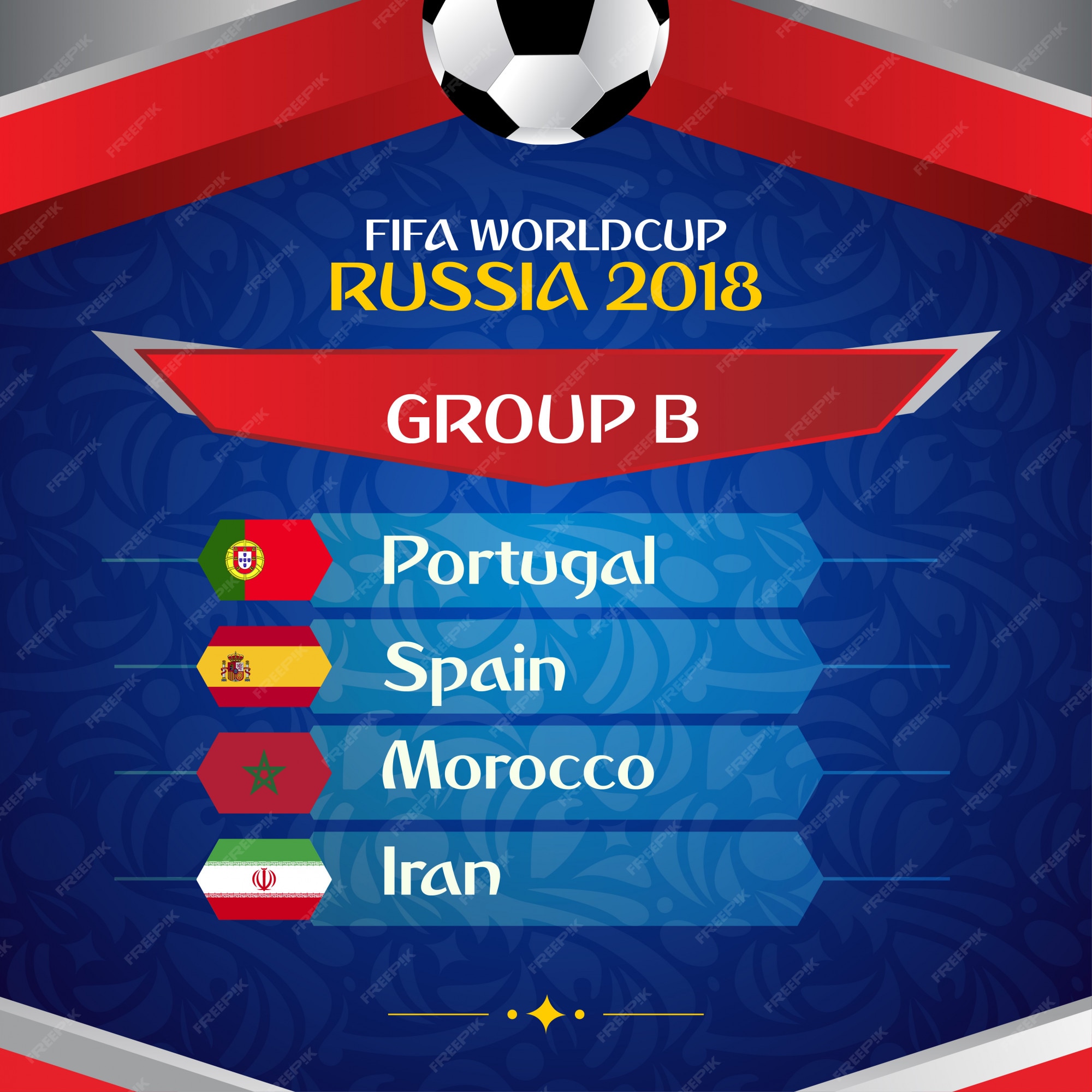 Fifa world cup russia 2018 group a fixture Vector Image