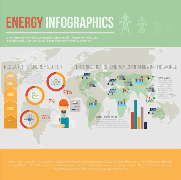 Vector worldwide clean energy distribution infographics presentation