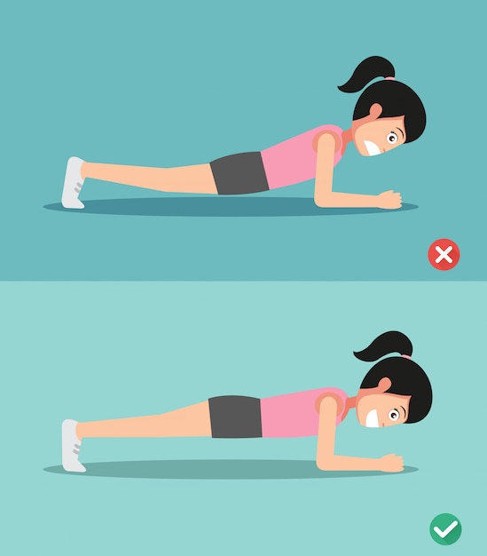 Wrong and right plank posture,