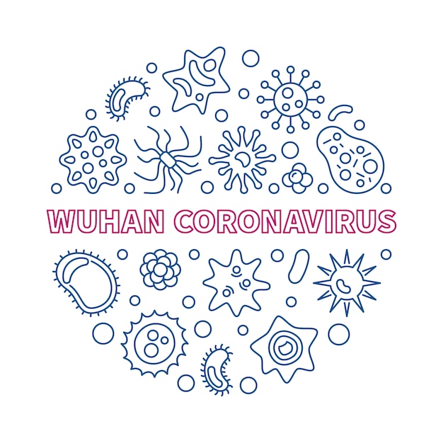 wuhan coronavirus concept outline icons