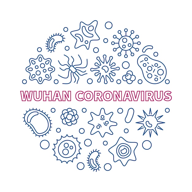 Wuhan Coronavirus concept outline icons