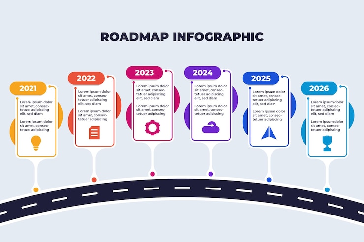 Год Хронология Дорожная карта Презентация бизнес-инфографики
