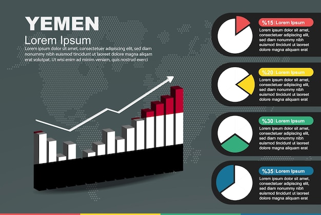 Vettore infografica yemen con barra 3d e grafico a torta valori crescenti bandiera sul grafico a barre 3d