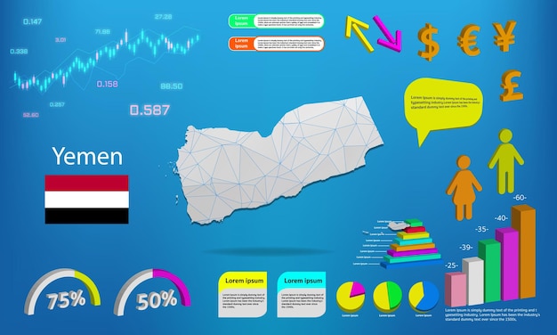 Информация о карте йемена, графические диаграммы, элементы символов и коллекция значков подробная карта йемена с высококачественными элементами бизнес-инфографики