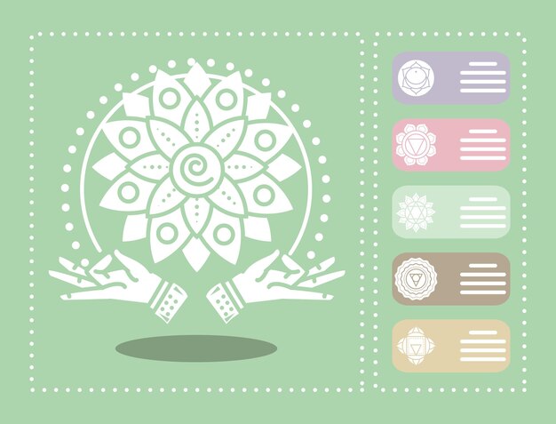 Vector yoga chakras banner