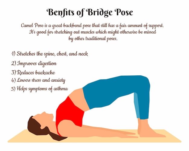 Fit Eleven - Benefits Of the Bridge Pose/Setu Bandha Sarvangasana.. did you  know... | Facebook