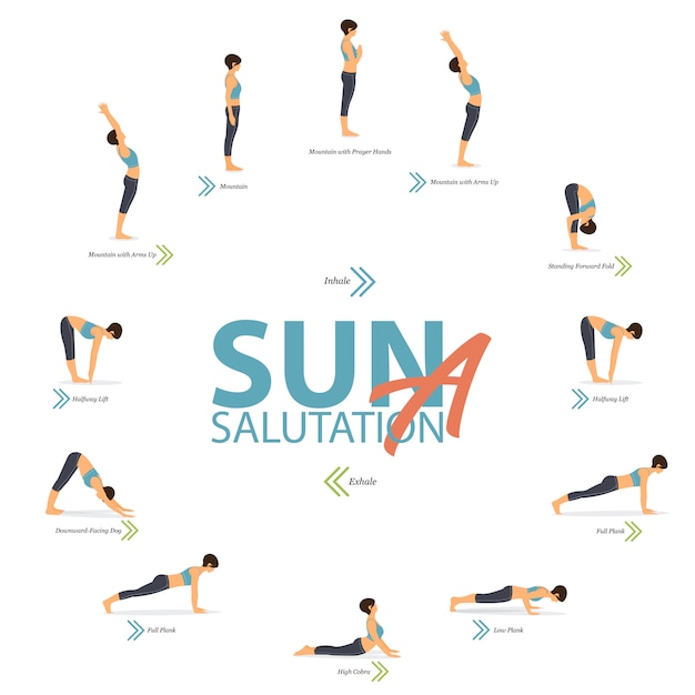 Йога представляет концепцию йоги Sun Salutation A в плоском дизайне для международного дня йоги.