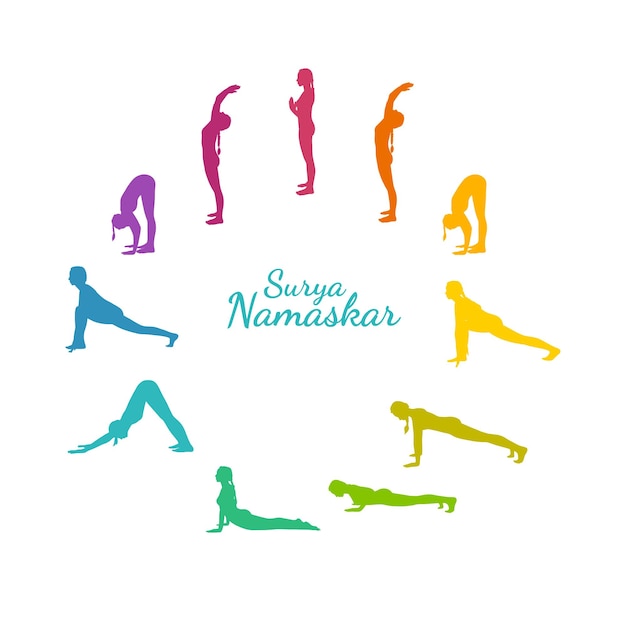 Sequenza di surya namaskar dello yoga flusso di yoga mattutino della donna che saluta il sole con tutti i passaggi