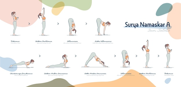 Yoga e surya namaskar immagine vettoriale illustrazione elegante e piatta