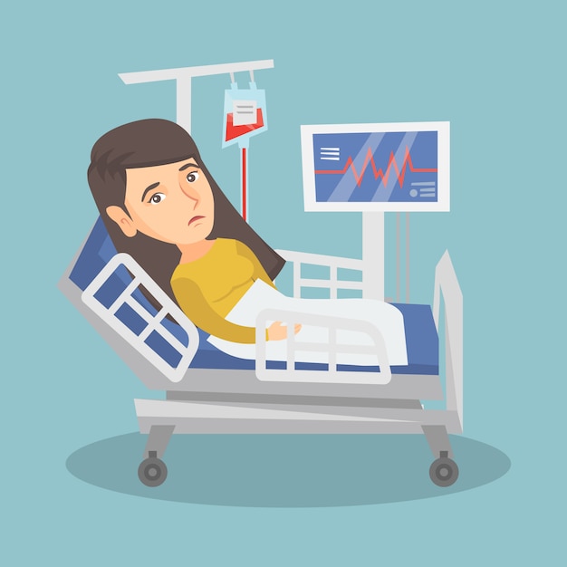 young caucasian woman lying in hospital bed.