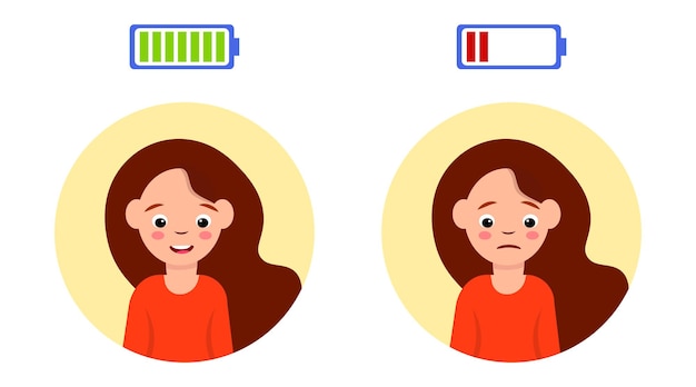 Young woman character, upset and happy mood, mental health\
concept, vector isolated flat concept, optimist and pessimist,\
positive and negative emotion thinking. person portrait set,\
battery energy.