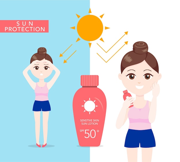 Young woman protect and care face from sun light Premium Vector