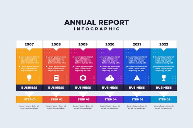 Zakelijk jaarverslag infographic sjabloon