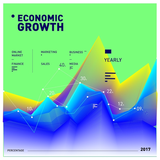 Vector zakelijke en financiële vector grafische poster en pagina