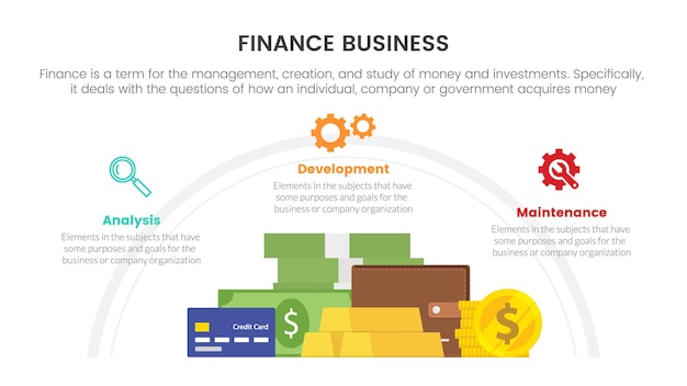 Zakelijke financiën met geld en gouden munten infographic concept voor diapresentatie met 3-punts lijst en cirkeloriëntatie