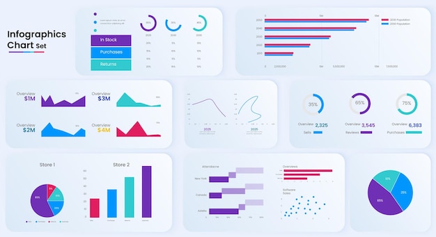 Zakelijke vectorelementen voor infographics van gegevensvisualisatie en kleurrijk grafiekontwerp