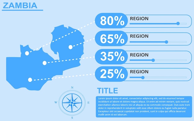 Vettore infografica della regione del paese dello zambia con design a scorrimento presentazione della diapositiva