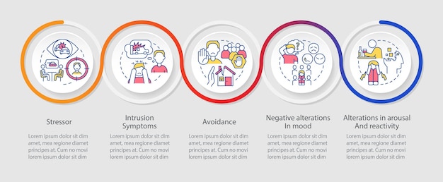 Zelfhulp met infographic-sjabloon voor PTSD-lus