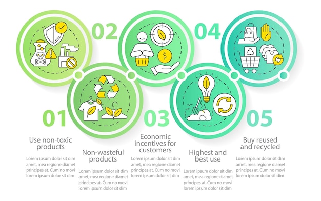 Approcci a zero rifiuti per il modello di infografica cerchio verde aziendale