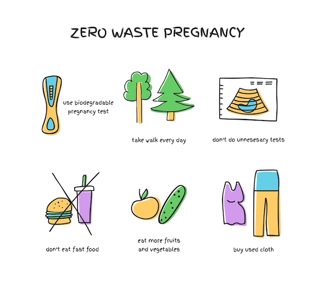 Zero waste pregnancy doodle vector icons set isolated on white background