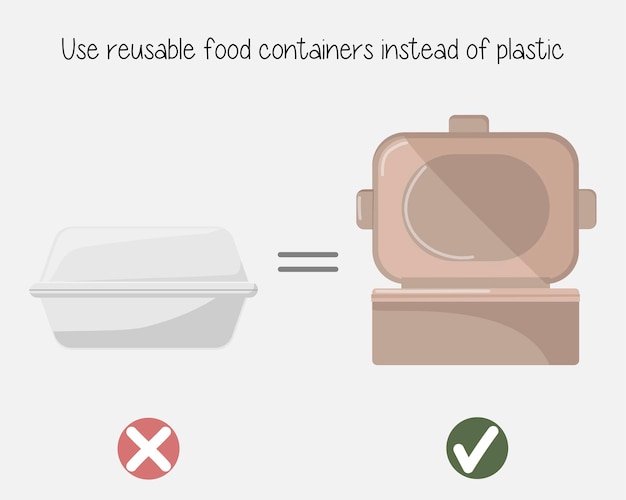 ベクトル 天然有機持続可能な材料を選択するゼロ廃棄物保護環境。プラスチックは言わないでください。独自のコンテナを使用する