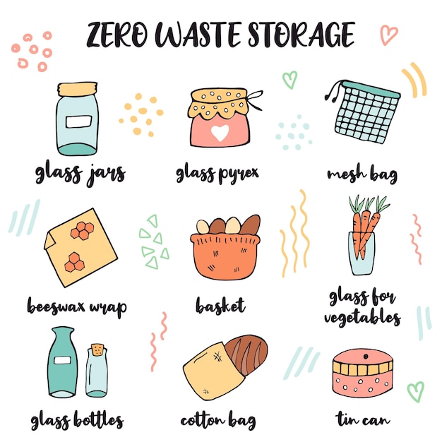 Zero waste shopping concept design with hand drawn eco elements