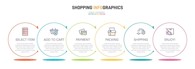 Vector zes kleurrijke grafische elementen voor opeenvolgende stappen van het winkelproces met pictogrammen en tekst