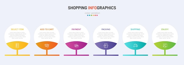 Zes kleurrijke grafische elementen voor opeenvolgende stappen van het winkelproces met pictogrammen en tekst