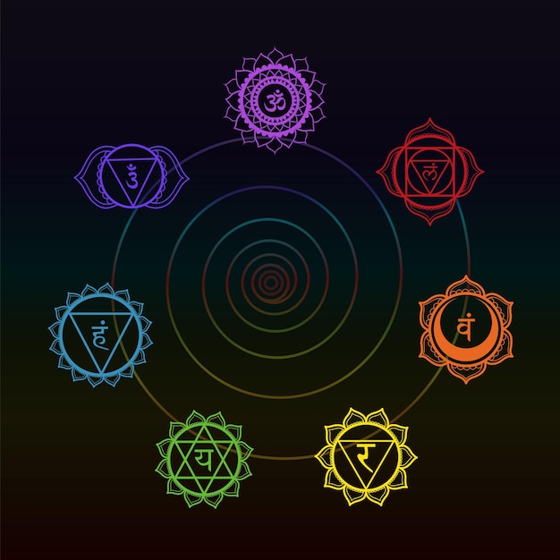Zeven chakra mandala in cirkel met Sanskriet symbolen op zwarte achtergrond Spiraal voor meditatie