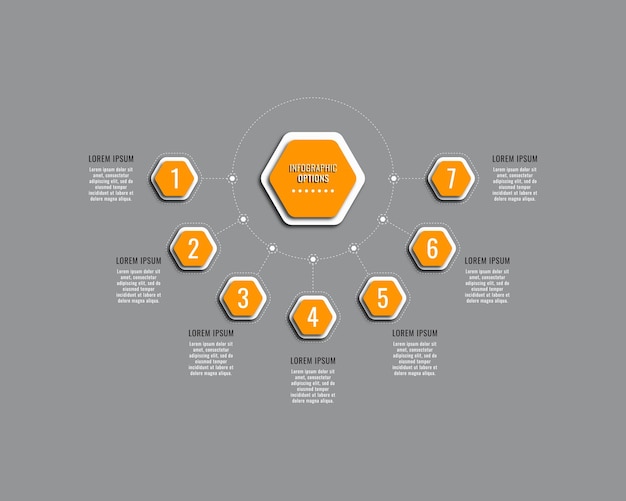 Zeven stappen infographic diagramsjabloon met oranje zeshoekige elementen. Bedrijfsvisualisatie