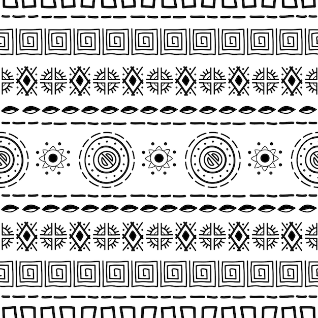 Zigzag maya patroon3