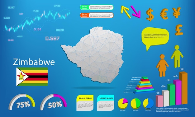 Zimbabwe informazioni mappa grafici grafici simboli elementi e raccolta di icone mappa dettagliata dello zimbabwe con elementi infografici aziendali di alta qualità