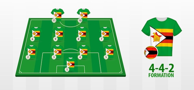 Zimbabwe National Football Team Formation on Football Field.