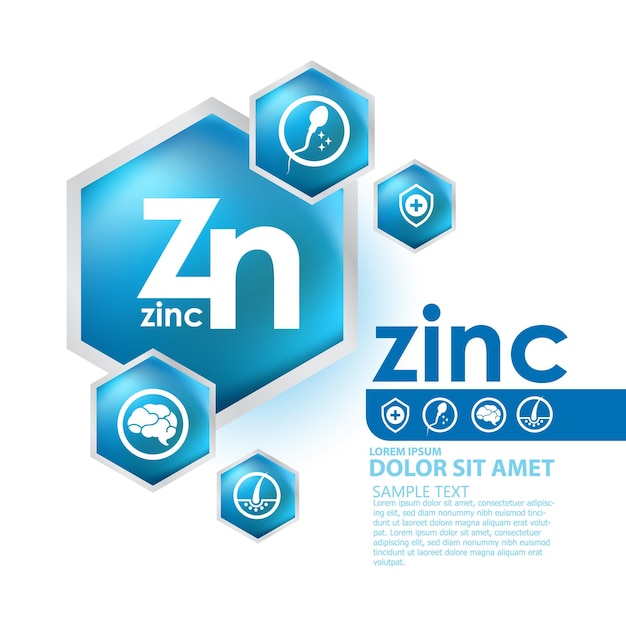 Vector zinc health care and medical concept design