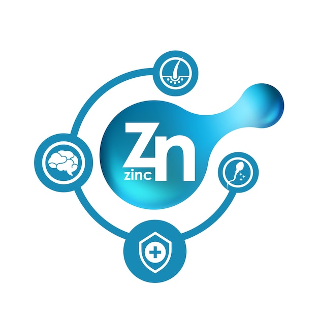 Zinc health care and medical concept design