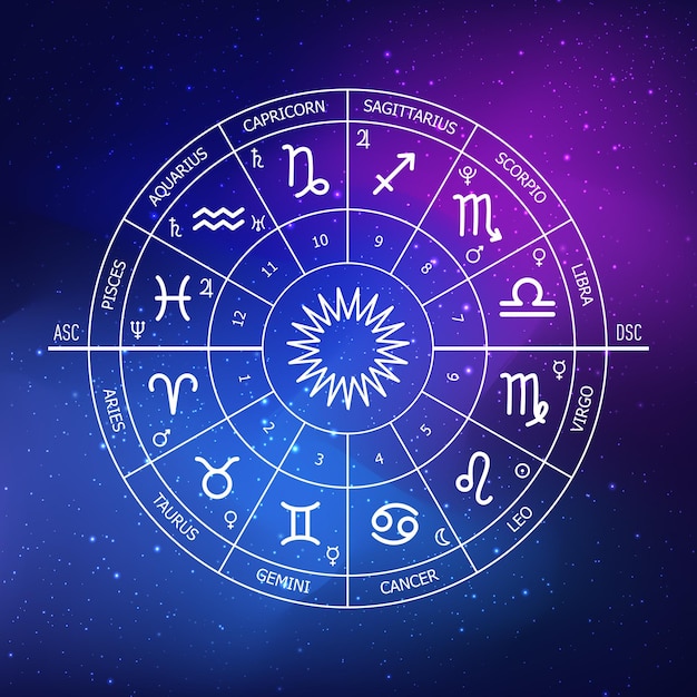 Zodiac circle on the background of the space Astrology Cosmogram