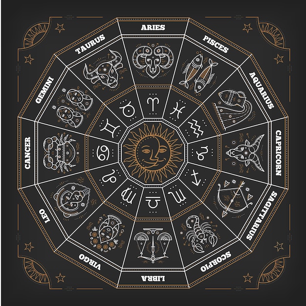 Vector zodiac circle with horoscope signs. thin line  . astrology symbols and mystic signs.