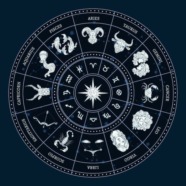 Zodiac cirkel. ronde horoscoop met kreeft, schorpioen en vissen. stier, maagd en steenbok. ram, leeuw en boogschutter