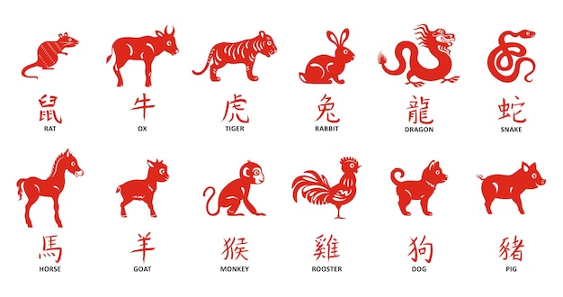 Zodiac collection, chinese new year symbol.