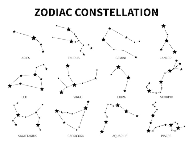 Vettore costellazione dello zodiaco. ariete toro gemelli cancro leone vergine bilancia scorpione pesci zodiacali, astrologia mistica segni neri