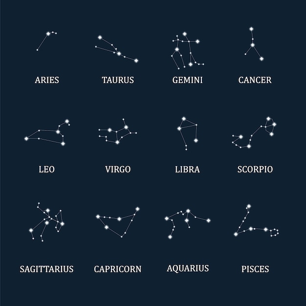 Zodiac constellation signs background