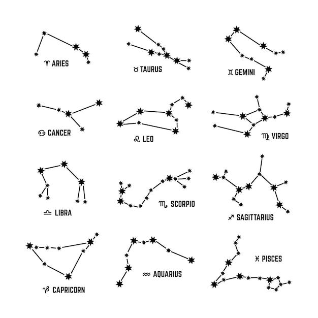 Vettore costellazione zodiacale stelle augurare astrologia oroscopo simboli toro scorpione ariete segno zodiacale nel cielo modello astrologico struttura ordinata insieme vettoriale