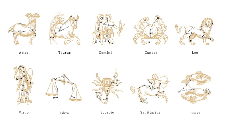 Vector zodiac constellations on background of hand drawn astrological symbols in engraving style.