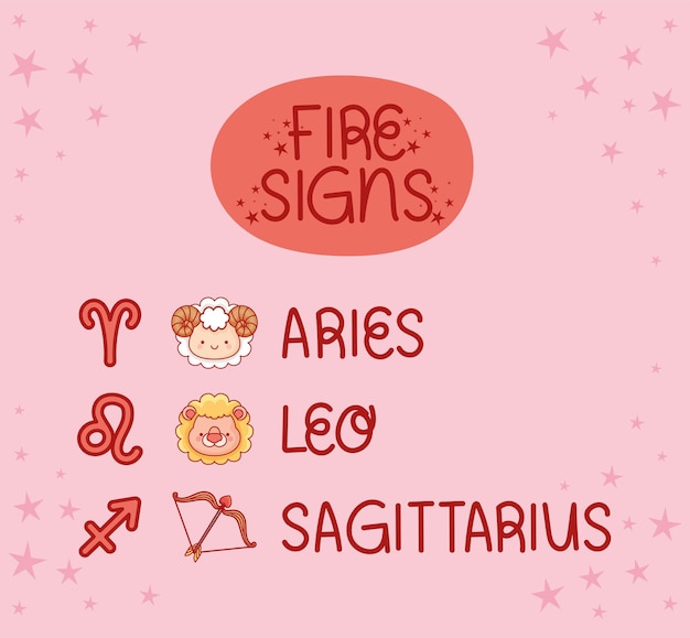 Zodiac fire signs