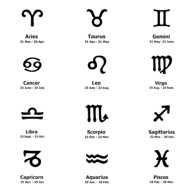 Zodiac icons Horoscope set