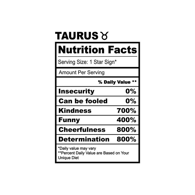 Zodiac Nutrition Facts Horoscope Humor Funny