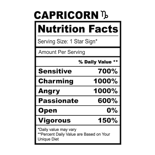 Vector zodiac nutrition facts horoscope humor funny