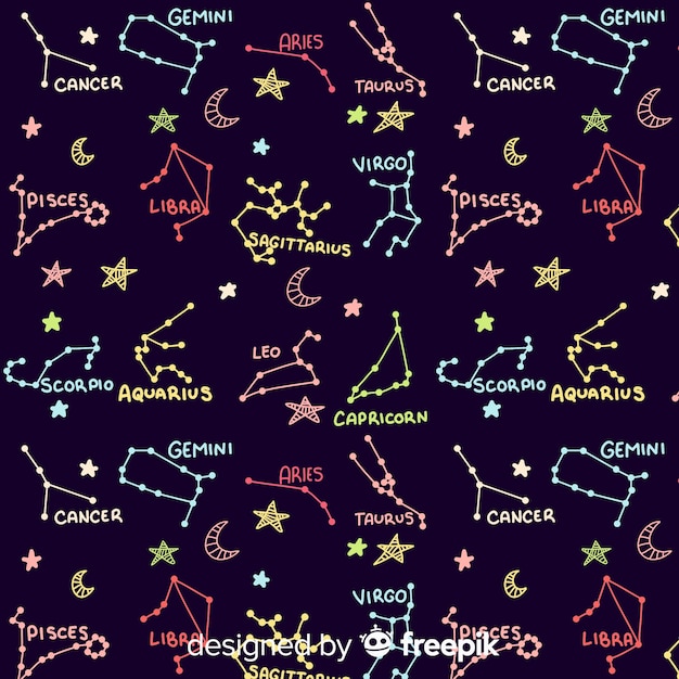 Zodiac pattern