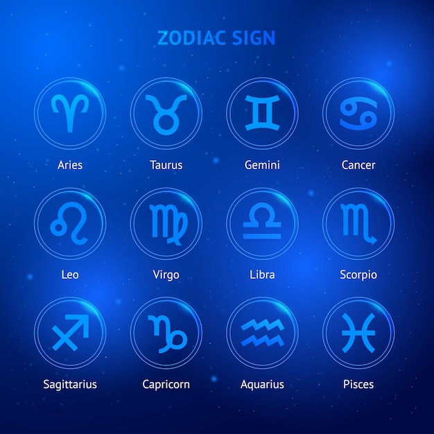 Zodiac sign set in circles