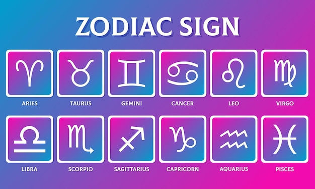 Zodiac signs collection astrology signs